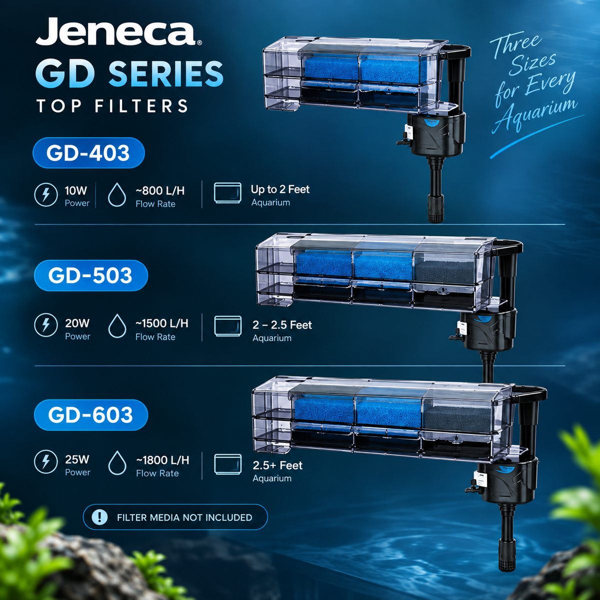 Jeneca Aquarium top filters GD series