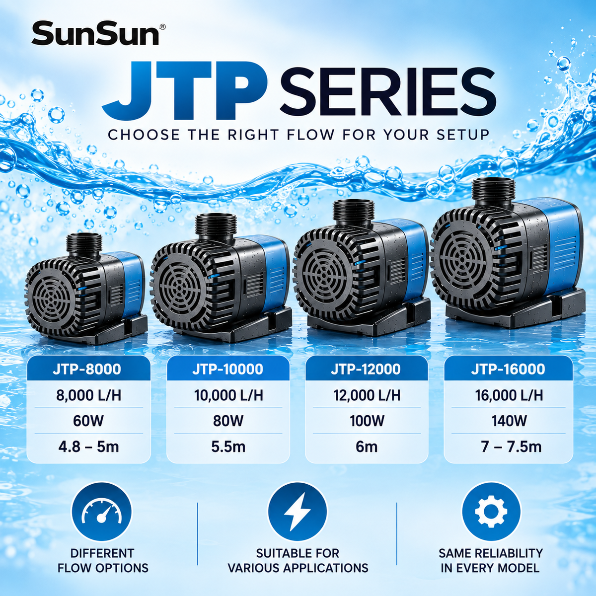 Sunsun Jtp 8000-16000