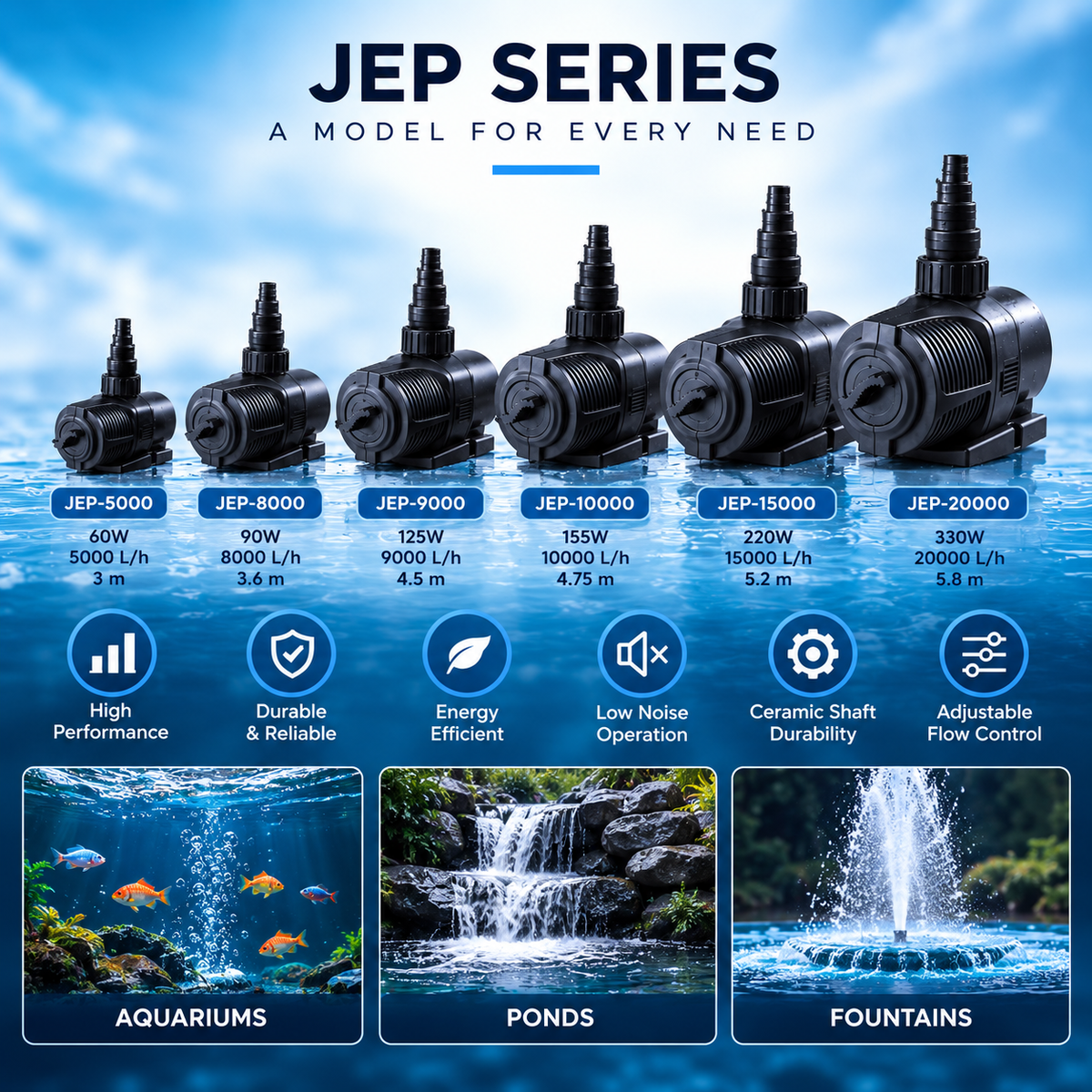 Sunsun Land Amphibian Pump Both For Fresh & Sea Water