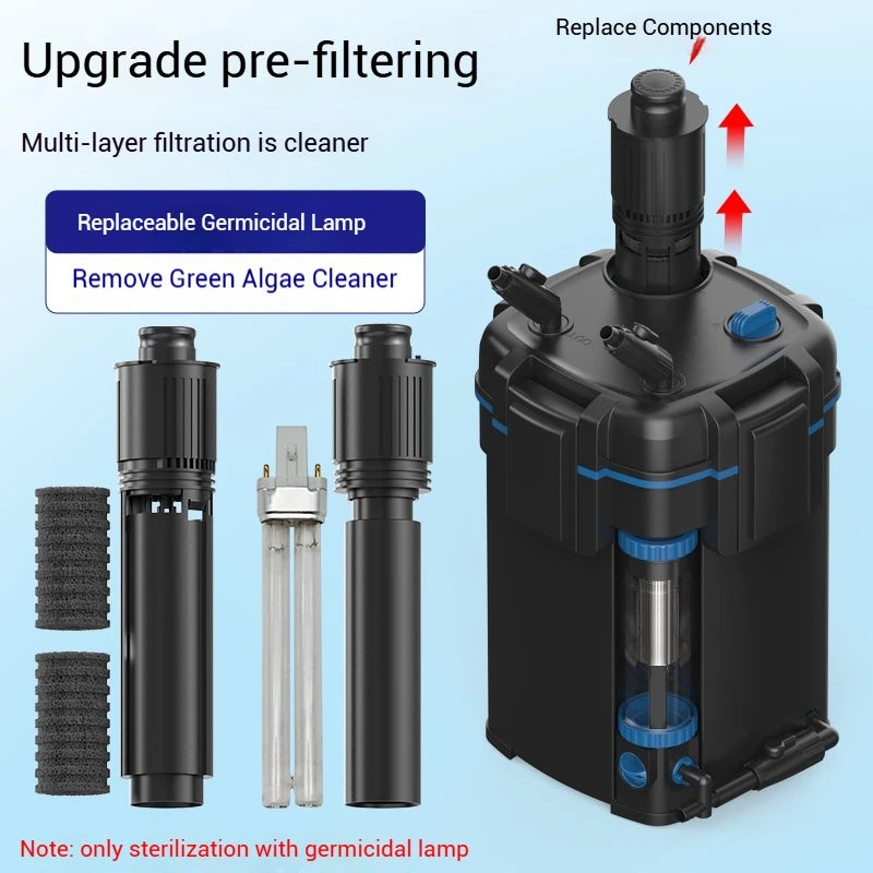 Sunsun YWY-800 Canister Filter 9w uv