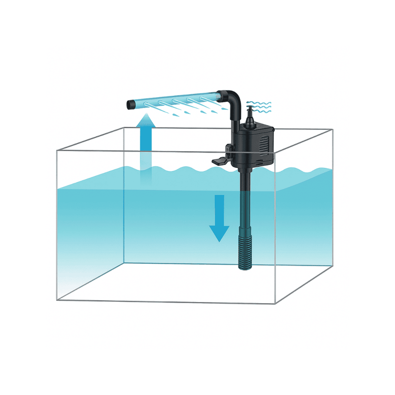 Jeneca submersible pump